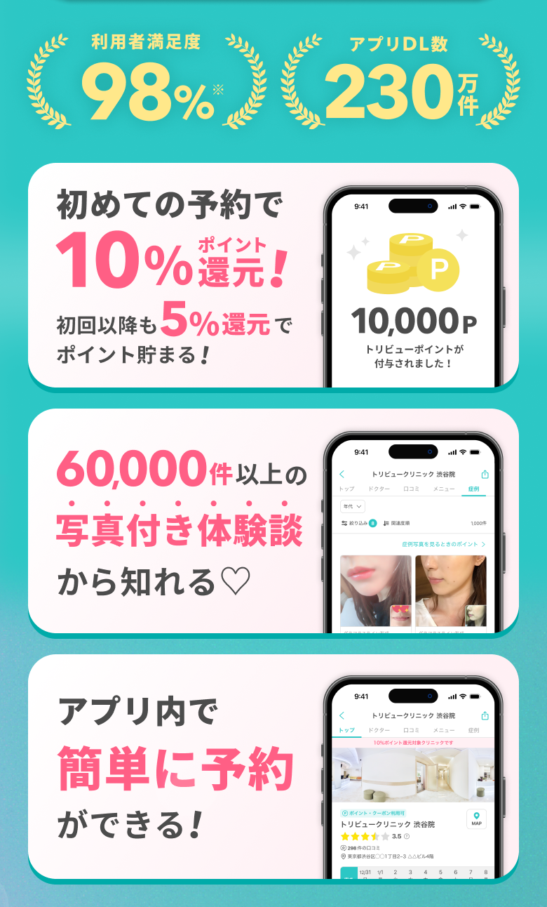 利用者満足度98％ アプリDL数230万件 初めての予約で10%ポイント還元 60,000件以上の写真付き体験談