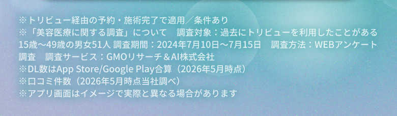 注意事項
