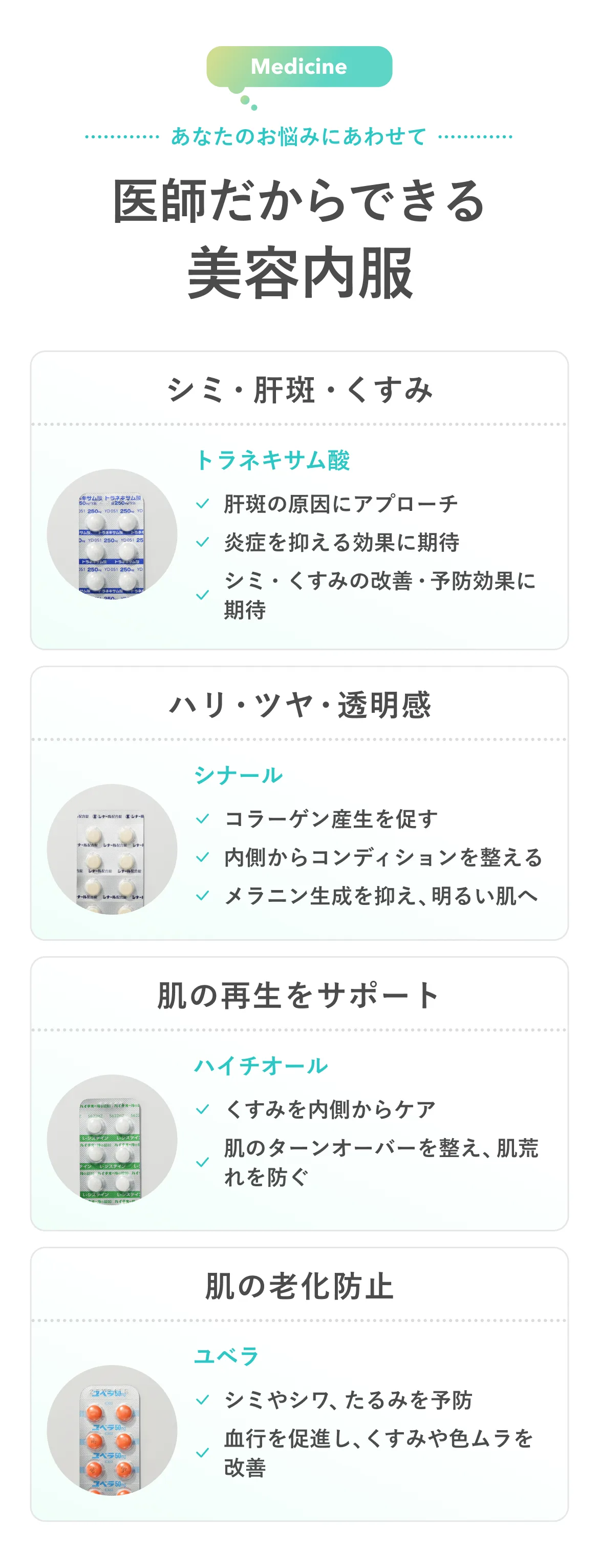Medicine あなたのお悩みにあわせて 医師だからできる美容内服 シミ・肝斑・くすみ トラネキサム酸 肝斑の原因にアプローチ 炎症を抑える効果に期待 シミ・くすみの改善・予防効果に期待 ハリ・ツヤ・透明感 シナール コラーゲン産生を促す 内側からコンディションを整える メラニン生成を抑え、明るい肌へ 肌の再生をサポート ハイチオール くすみを内側からケア 肌のターンオーバーを整え、肌荒れを防ぐ 肌の老化防止 ユベラ シミやシワ、たるみを予防 血行を促進し、くすみや色ムラを改善