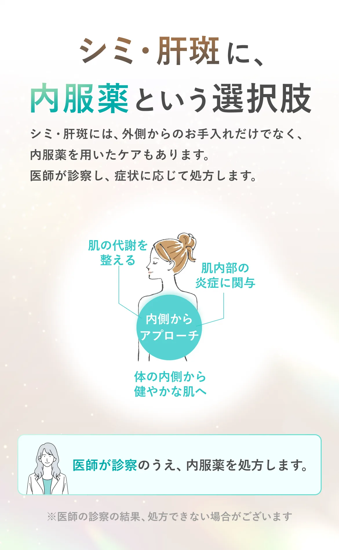 シミ・肝斑に、内服薬という選択肢 シミ・肝斑には、外側からのお手入れだけでなく、内服薬を用いたケアもあります。医師が診察し、症状に応じて処方します。 肌の代謝を整える 肌内部の炎症に関与 内側からアプローチ 体の内側から健やかな肌へ 医師が診察のうえ、内服薬を処方します。 ※医師の診察の結果、処方できない場合がございます