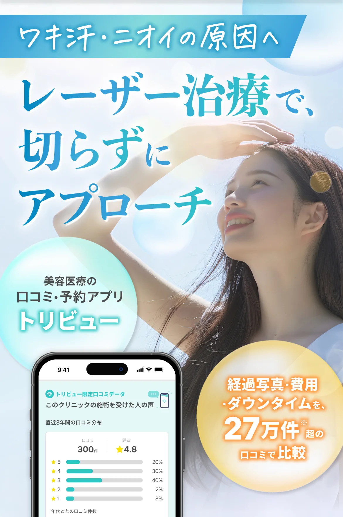 ワキ汗・ニオイの原因へ。レーザー治療で、切らずにアプローチ